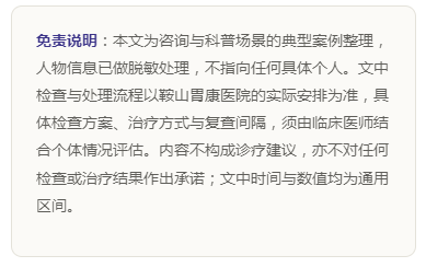病例配图